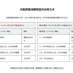 *** Hotel Androoms Shin-osaka Giappone